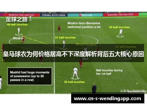 皇马球衣为何价格居高不下深度解析背后五大核心原因