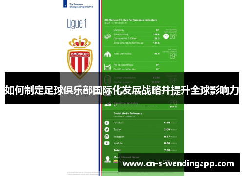 如何制定足球俱乐部国际化发展战略并提升全球影响力