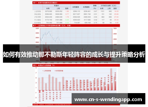 如何有效推动那不勒斯年轻阵容的成长与提升策略分析