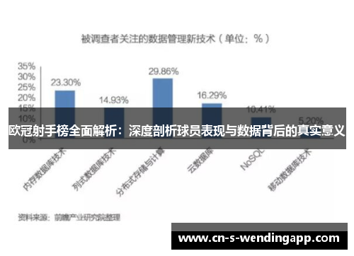 欧冠射手榜全面解析：深度剖析球员表现与数据背后的真实意义