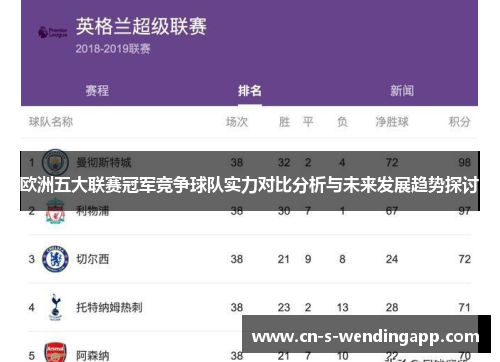 欧洲五大联赛冠军竞争球队实力对比分析与未来发展趋势探讨