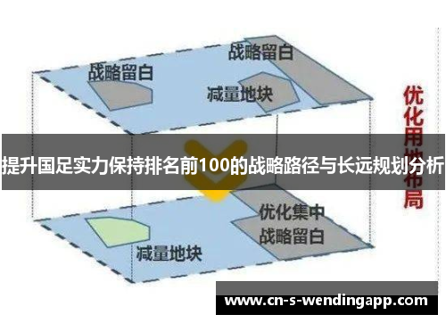 提升国足实力保持排名前100的战略路径与长远规划分析 提升国足实力保持排名前100的战略路径与长远规划分析