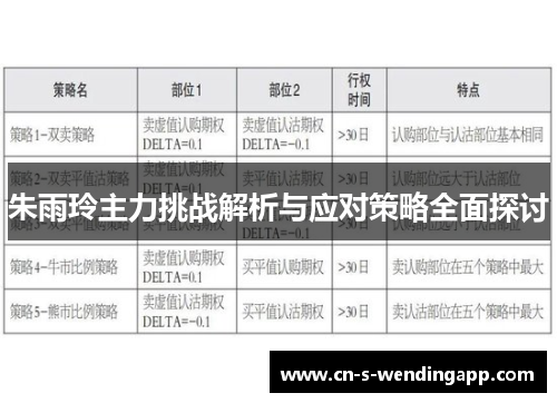 朱雨玲主力挑战解析与应对策略全面探讨