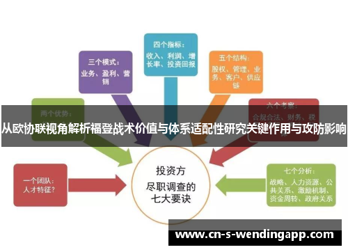 从欧协联视角解析福登战术价值与体系适配性研究关键作用与攻防影响