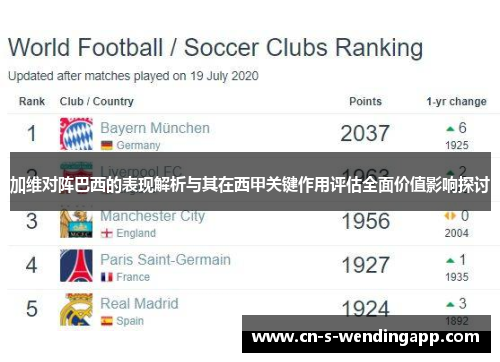 加维对阵巴西的表现解析与其在西甲关键作用评估全面价值影响探讨