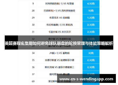 英超赛程密集期如何避免球队崩盘的轮换管理与体能策略解析